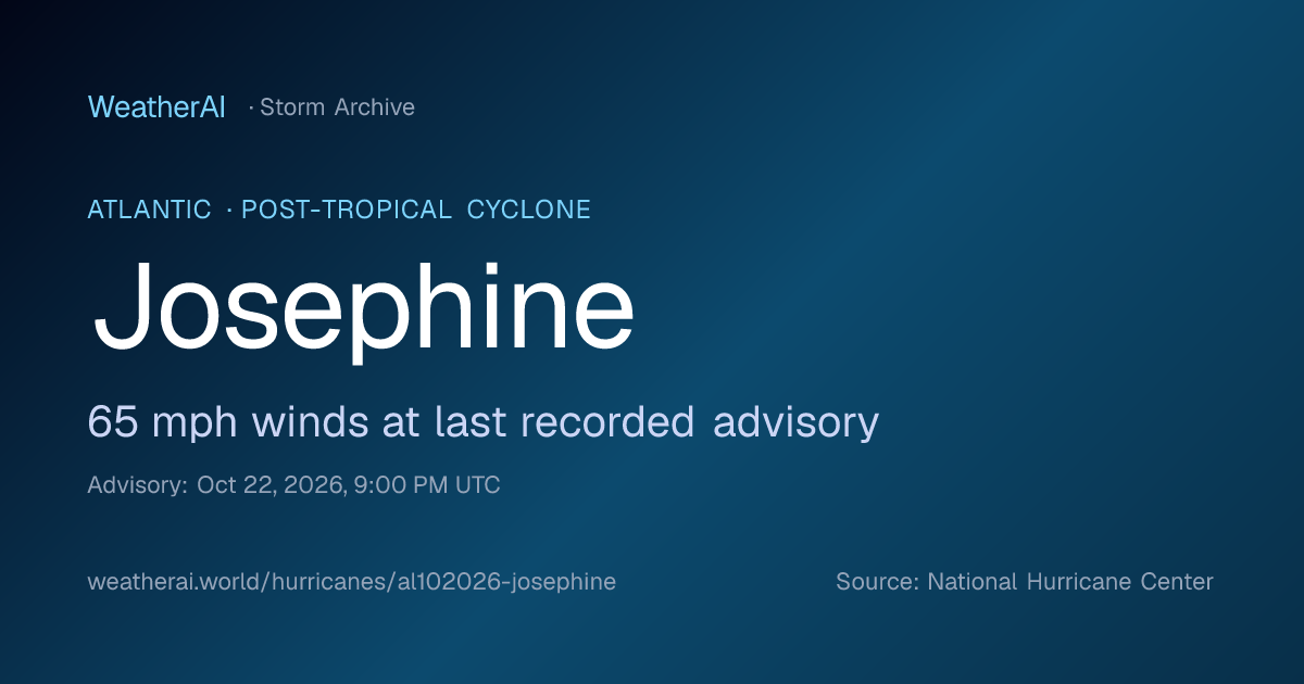 Josephine Storm Archive | WeatherAI