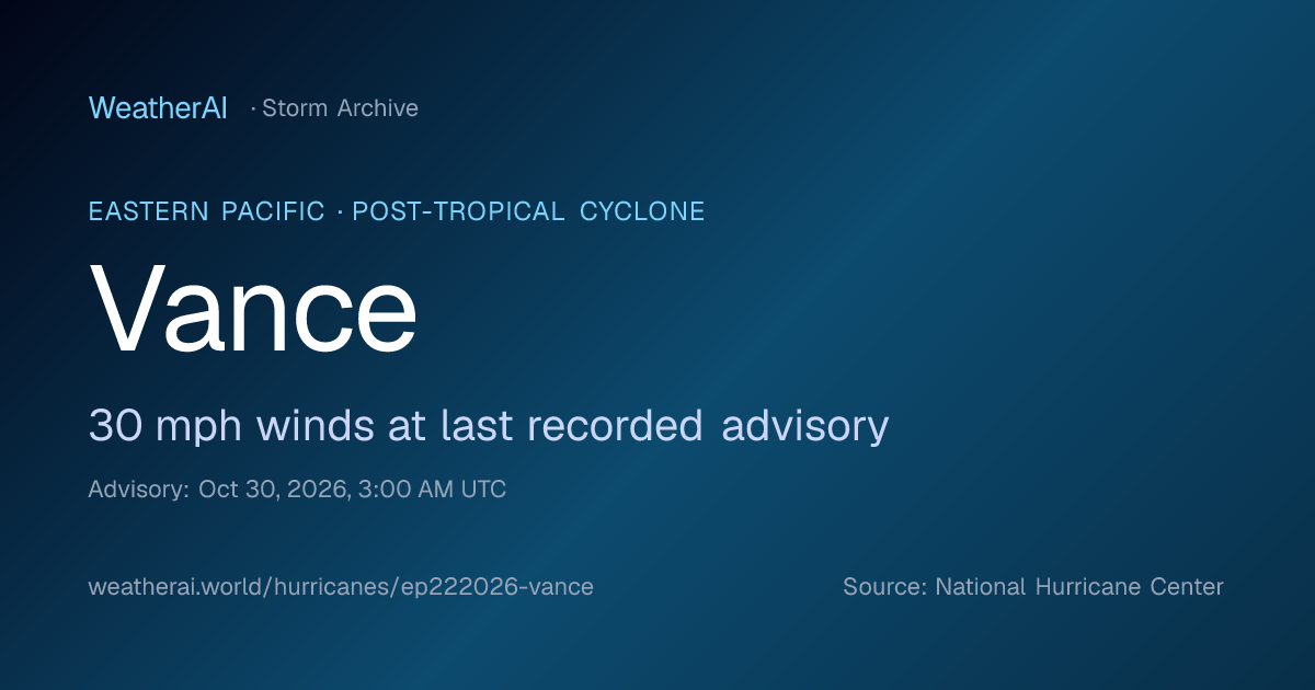 Tropical Storm Vance Tracker - Latest Advisory, Forecast & Winds ...